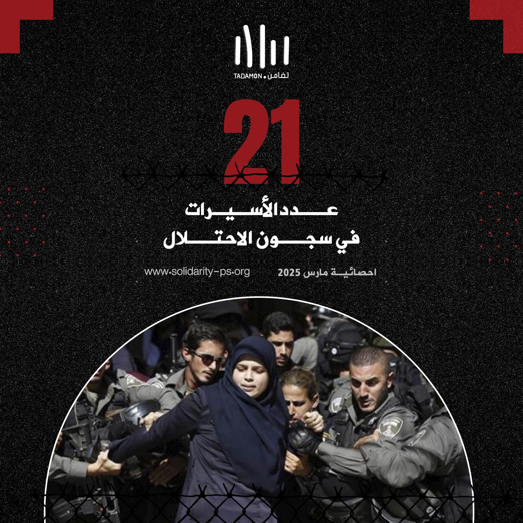 بطاقات احصائية شهر اذار ٢٠٢٥